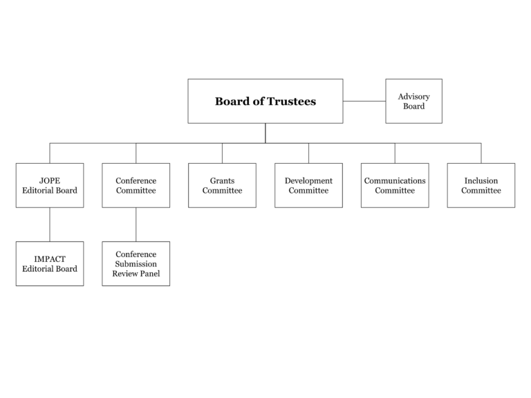 Committees - Philosophy of Education Society of Great Britain